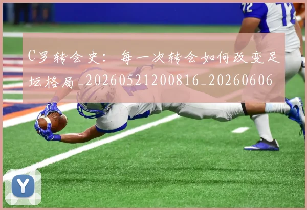 C罗转会史：每一次转会如何改变足坛格局_20260521200816_20260606165500